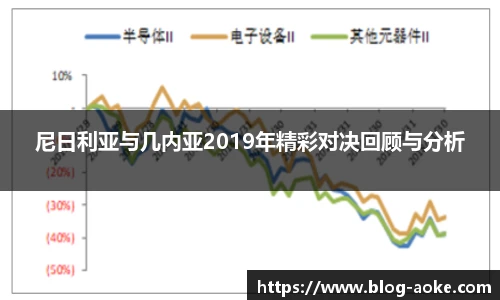 尼日利亚与几内亚2019年精彩对决回顾与分析