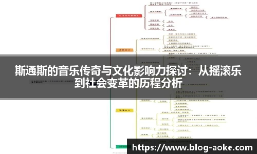 斯通斯的音乐传奇与文化影响力探讨：从摇滚乐到社会变革的历程分析
